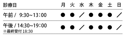 診療時間